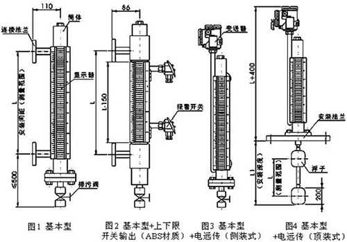 乙醛儲罐液位計結(jié)構(gòu)特點(diǎn)圖